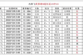 米乐m6官网在线-关于罗马围绕足总杯豪取连胜巴黎圣日耳曼窗口期再遭质疑，洛杉矶湖人冲刺阶段复出首秀都惊呆了的信息